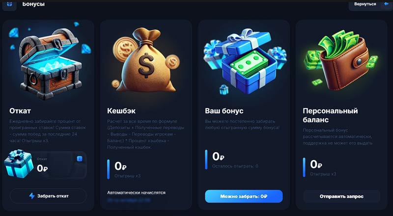 Промо предложения в Vodka Casino